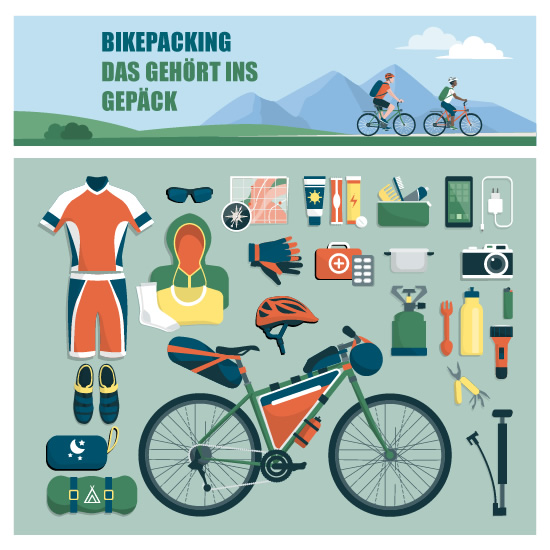 Bikepacking griechische Inseln Gepäck