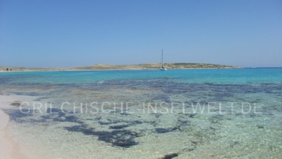 Pori Beach - Blick aufs Wasser